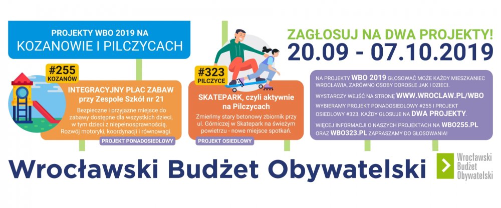 Głosowanie na Wrocławski Budżet Obywatelski (do 7 października 2019)